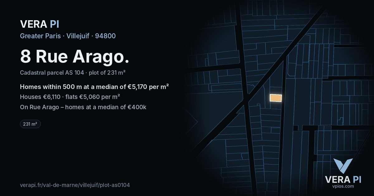 8 Rue Arago, Villejuif at night – the plot lit, the parcels around coloured by the prices near them