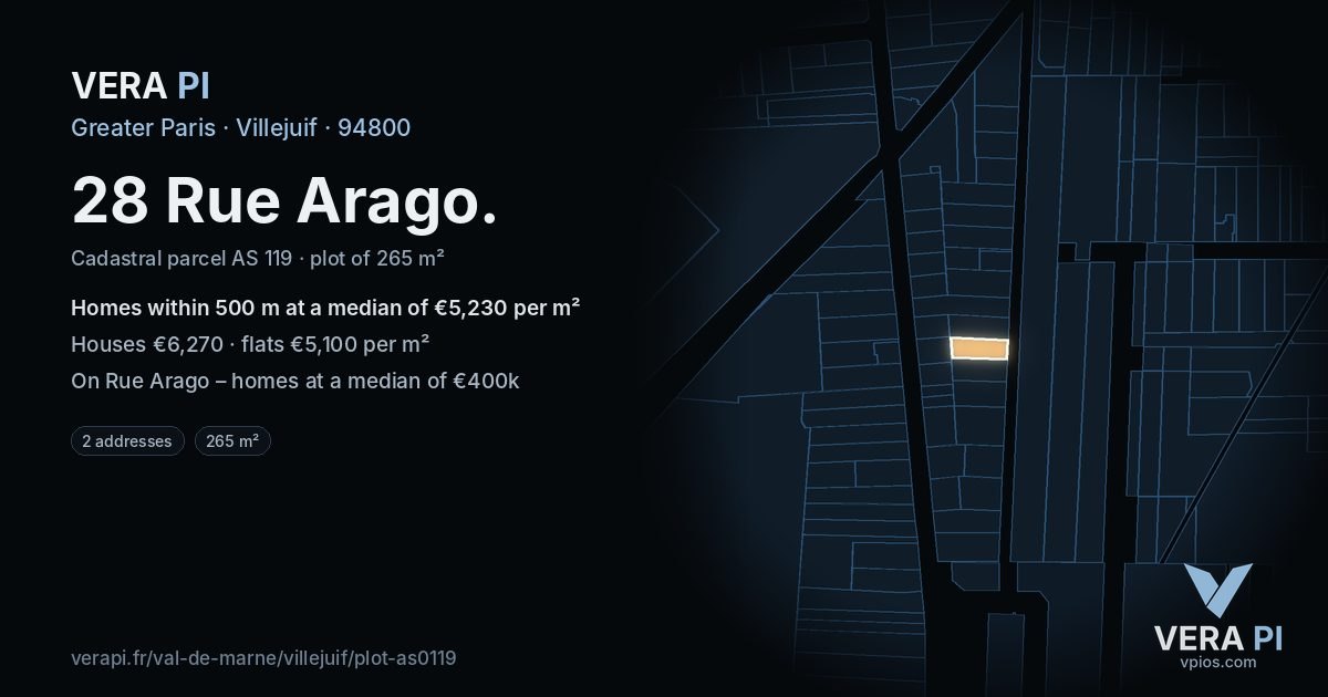 28 Rue Arago, Villejuif at night – the plot lit, the parcels around coloured by the prices near them