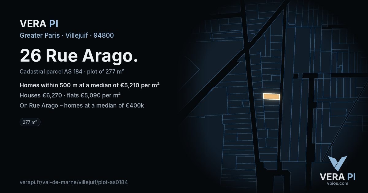 26 Rue Arago, Villejuif at night – the plot lit, the parcels around coloured by the prices near them