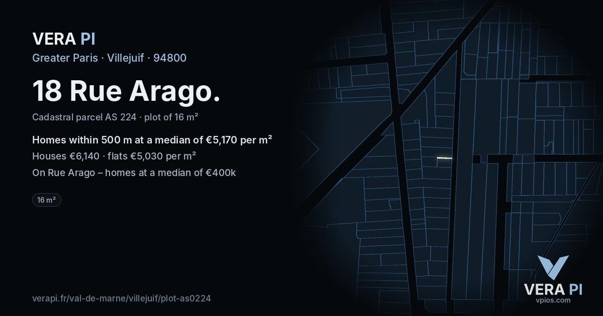 18 Rue Arago, Villejuif at night – the plot lit, the parcels around coloured by the prices near them