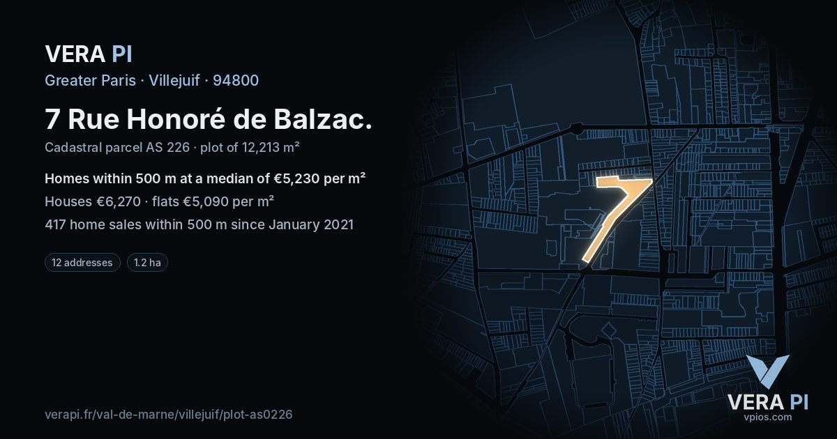 7 Rue Honoré de Balzac, Villejuif at night – the plot lit, the parcels around coloured by the prices near them