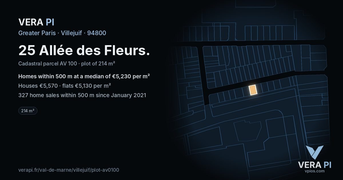 25 Allée des Fleurs, Villejuif at night – the plot lit, the parcels around coloured by the prices near them