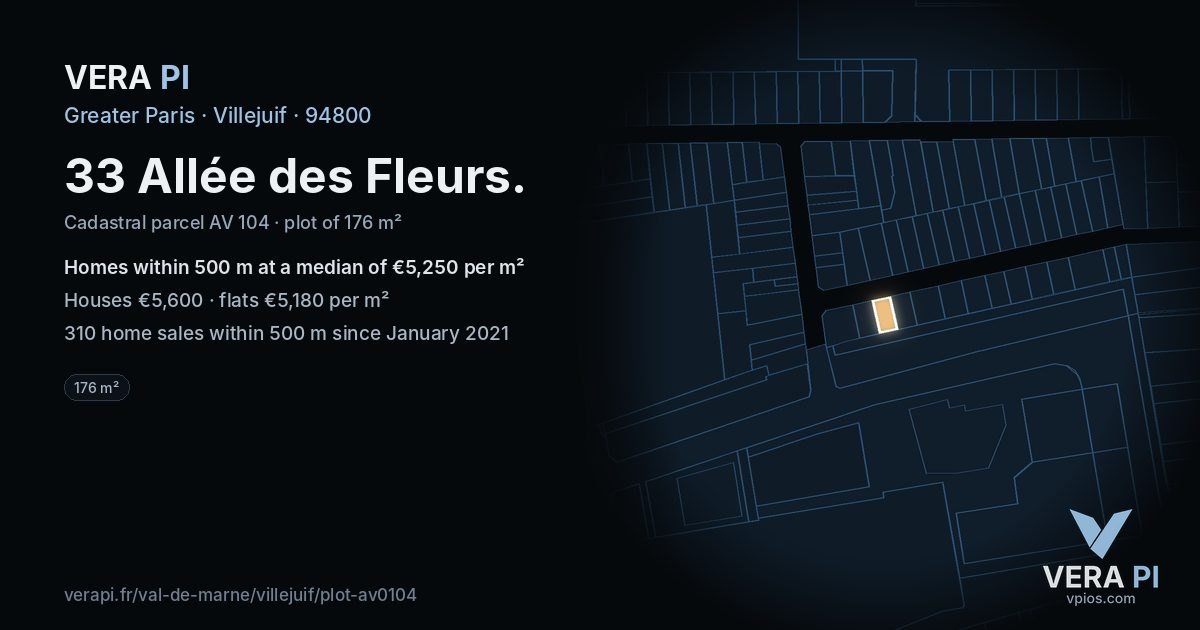 33 Allée des Fleurs, Villejuif at night – the plot lit, the parcels around coloured by the prices near them