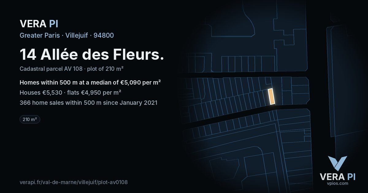 14 Allée des Fleurs, Villejuif at night – the plot lit, the parcels around coloured by the prices near them