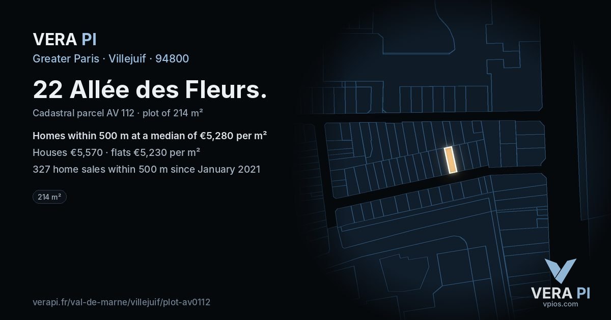 22 Allée des Fleurs, Villejuif at night – the plot lit, the parcels around coloured by the prices near them