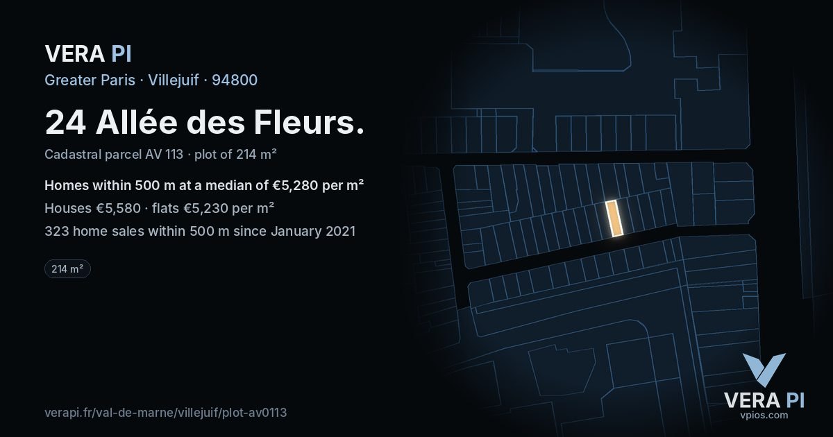 24 Allée des Fleurs, Villejuif at night – the plot lit, the parcels around coloured by the prices near them