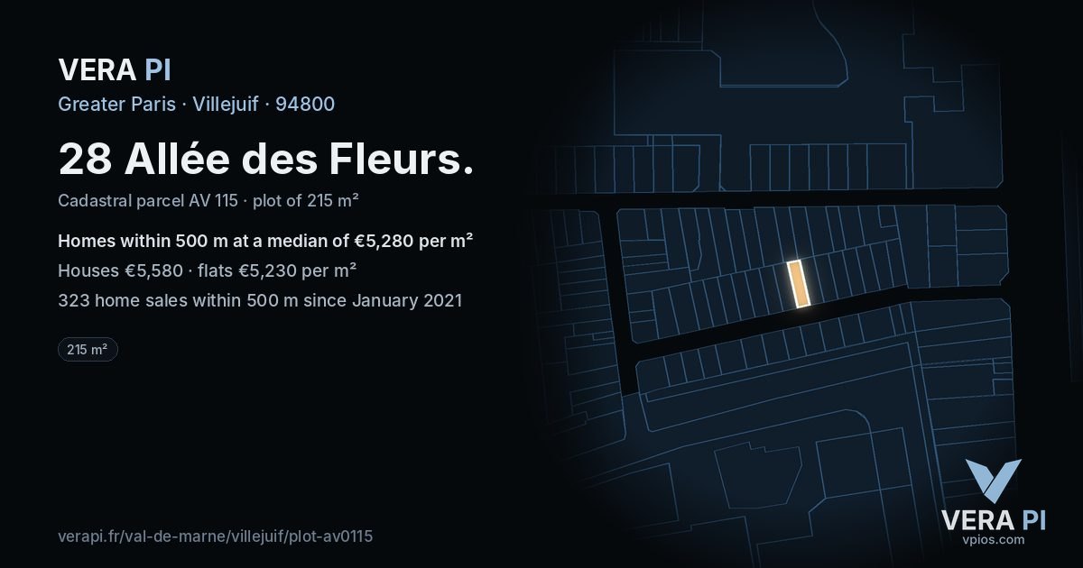 28 Allée des Fleurs, Villejuif at night – the plot lit, the parcels around coloured by the prices near them