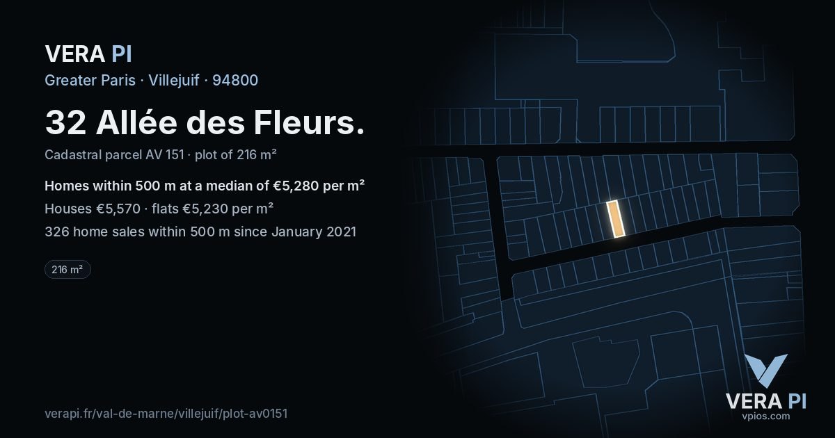 32 Allée des Fleurs, Villejuif at night – the plot lit, the parcels around coloured by the prices near them