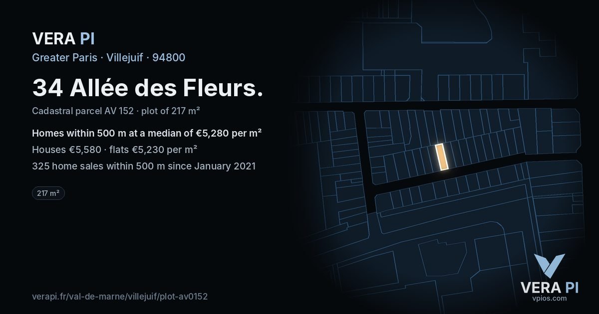 34 Allée des Fleurs, Villejuif at night – the plot lit, the parcels around coloured by the prices near them