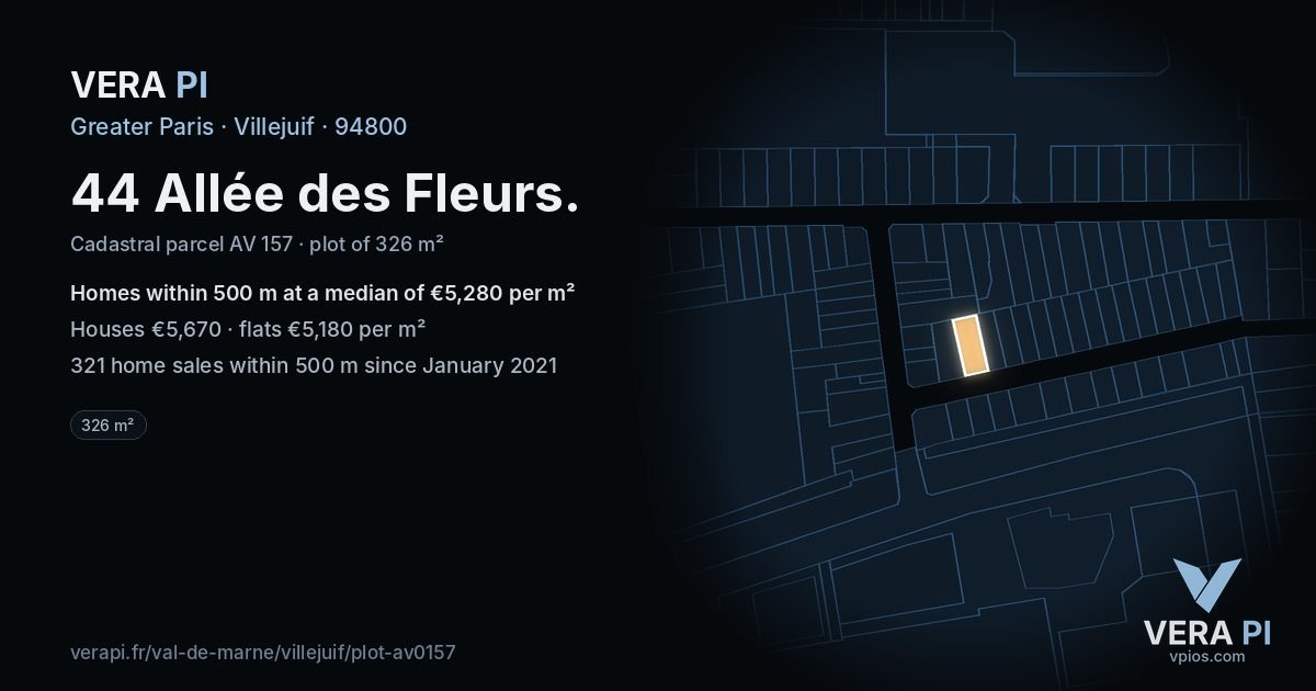44 Allée des Fleurs, Villejuif at night – the plot lit, the parcels around coloured by the prices near them