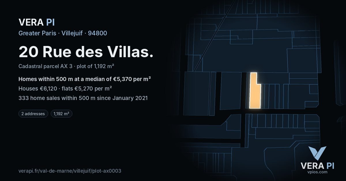 20 Rue des Villas, Villejuif at night – the plot lit, the parcels around coloured by the prices near them