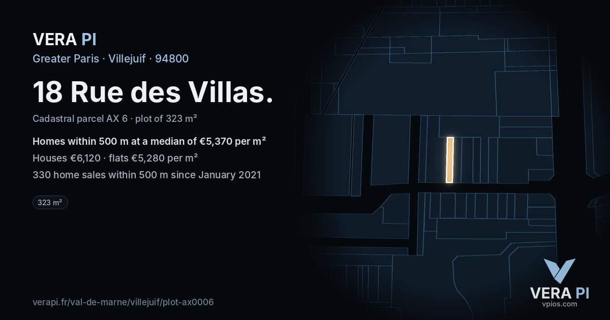 18 Rue des Villas, Villejuif at night – the plot lit, the parcels around coloured by the prices near them
