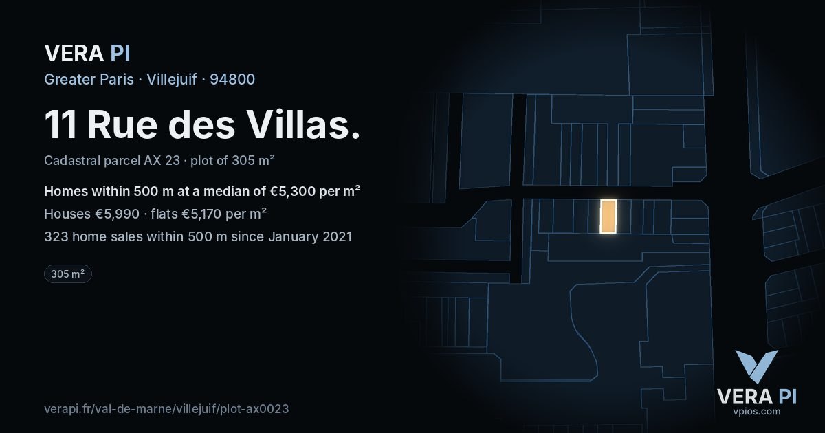 11 Rue des Villas, Villejuif at night – the plot lit, the parcels around coloured by the prices near them