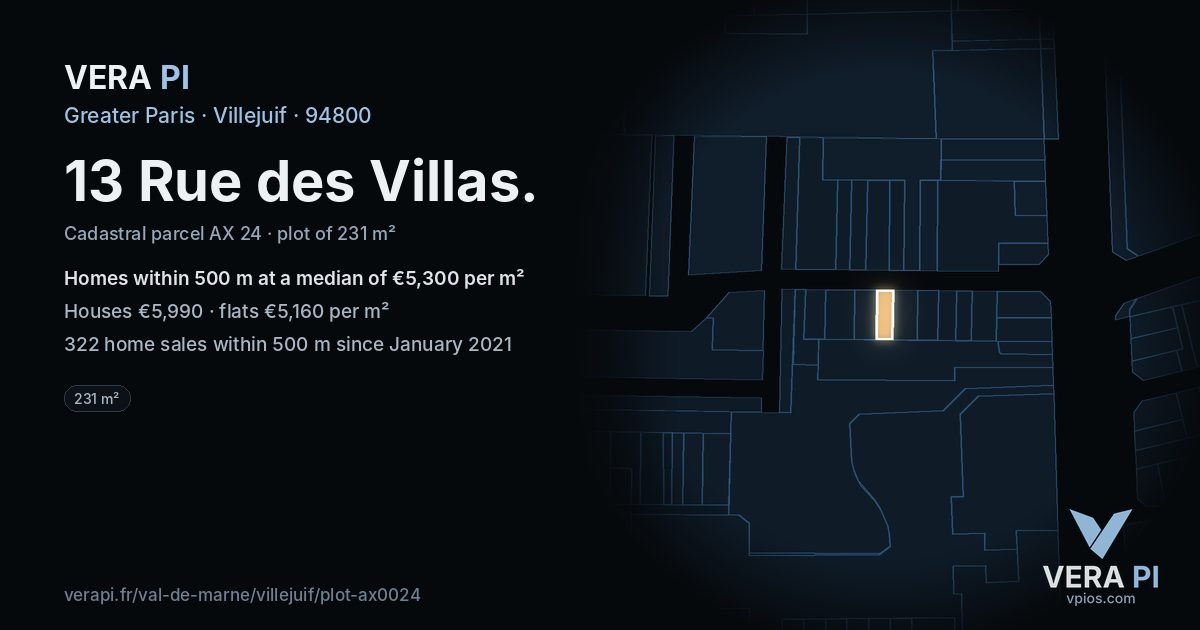 13 Rue des Villas, Villejuif at night – the plot lit, the parcels around coloured by the prices near them