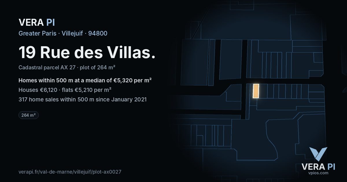 19 Rue des Villas, Villejuif at night – the plot lit, the parcels around coloured by the prices near them