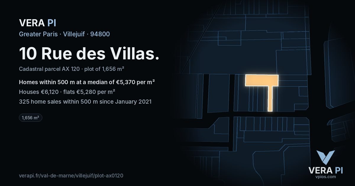 10 Rue des Villas, Villejuif at night – the plot lit, the parcels around coloured by the prices near them