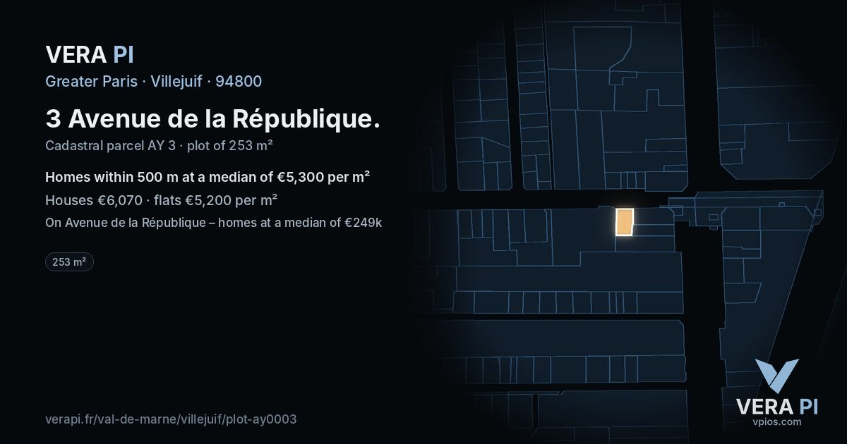 3 Avenue de la République, Villejuif at night – the plot lit, the parcels around coloured by the prices near them