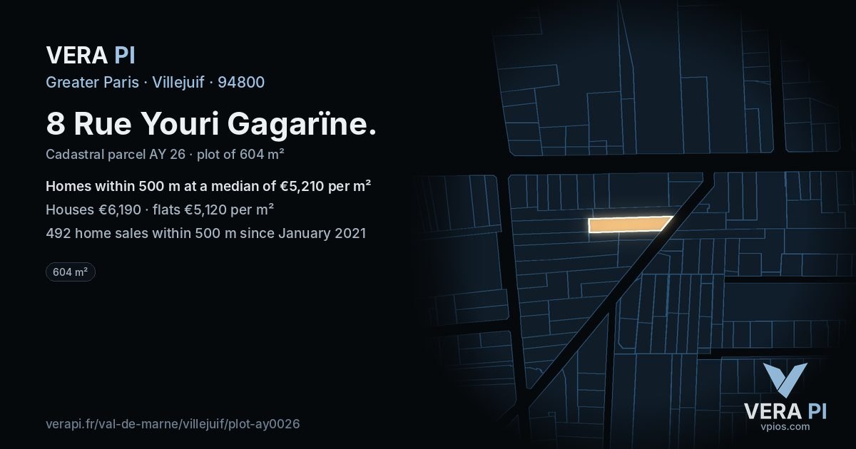 8 Rue Youri Gagarïne, Villejuif at night – the plot lit, the parcels around coloured by the prices near them