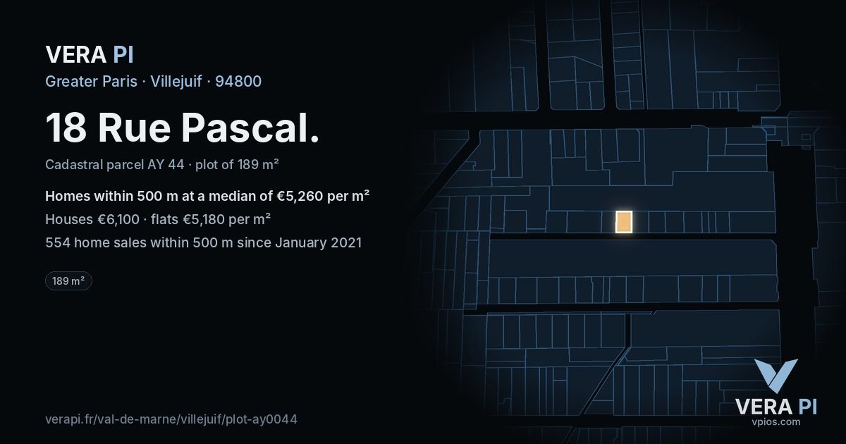 18 Rue Pascal, Villejuif at night – the plot lit, the parcels around coloured by the prices near them