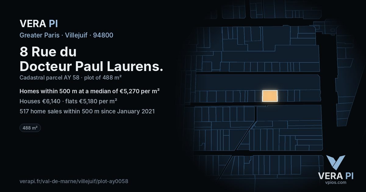 8 Rue du Docteur Paul Laurens, Villejuif at night – the plot lit, the parcels around coloured by the prices near them