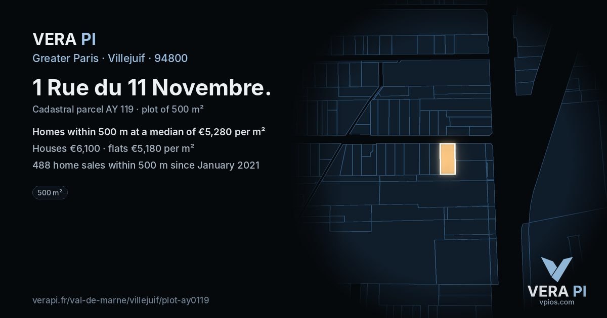 1 Rue du 11 Novembre, Villejuif at night – the plot lit, the parcels around coloured by the prices near them