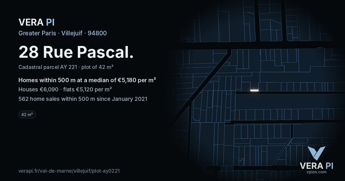 28 Rue Pascal, Villejuif at night – the plot lit, the parcels around coloured by the prices near them