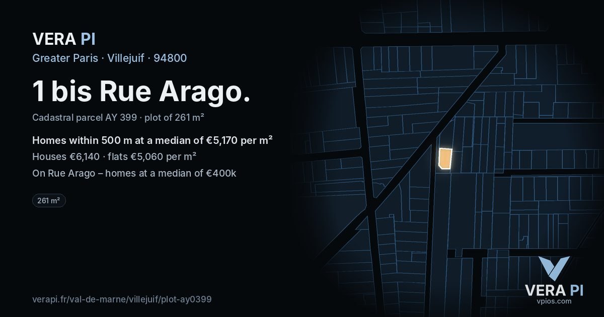 1 bis Rue Arago, Villejuif at night – the plot lit, the parcels around coloured by the prices near them