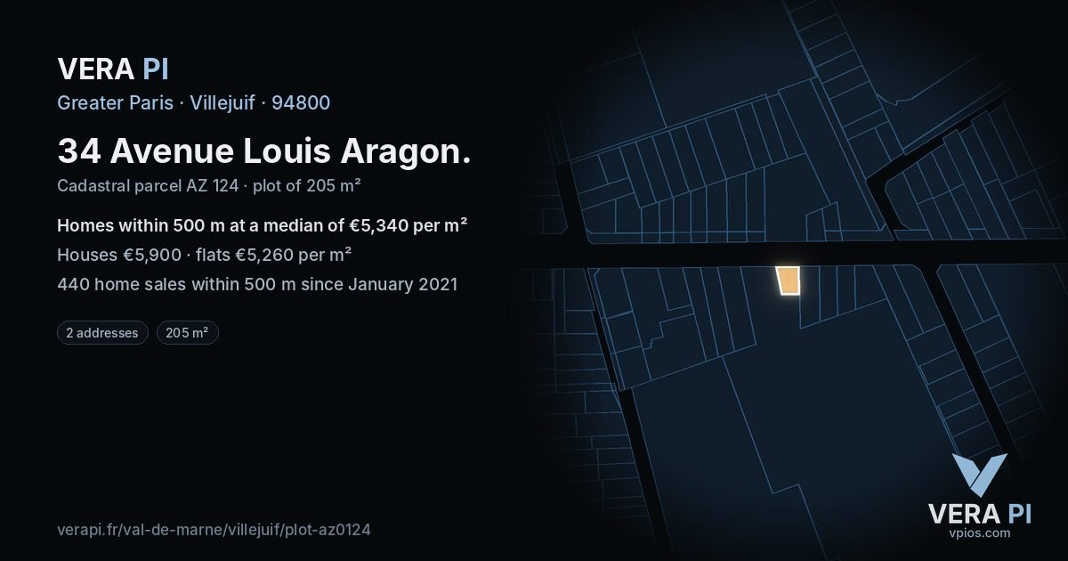 34 Avenue Louis Aragon, Villejuif at night – the plot lit, the parcels around coloured by the prices near them