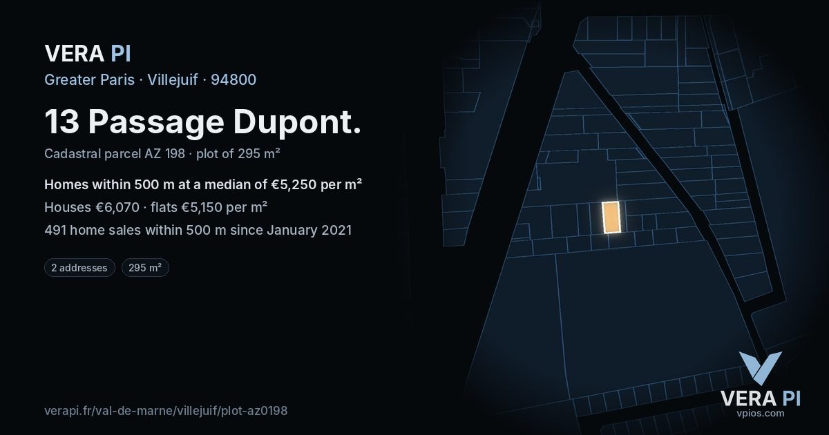 13 Passage Dupont, Villejuif at night – the plot lit, the parcels around coloured by the prices near them