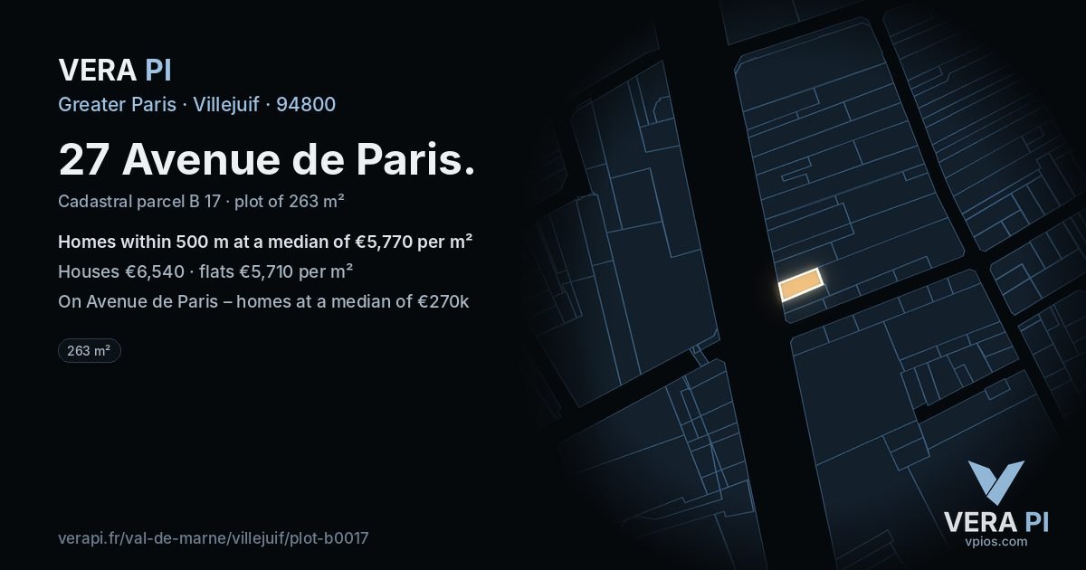 27 Avenue de Paris, Villejuif at night – the plot lit, the parcels around coloured by the prices near them