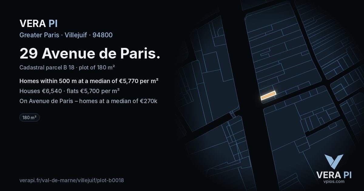 29 Avenue de Paris, Villejuif at night – the plot lit, the parcels around coloured by the prices near them