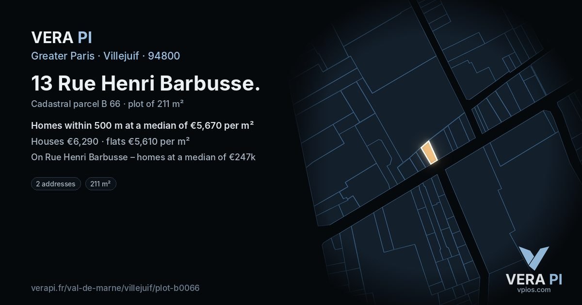 13 Rue Henri Barbusse, Villejuif at night – the plot lit, the parcels around coloured by the prices near them