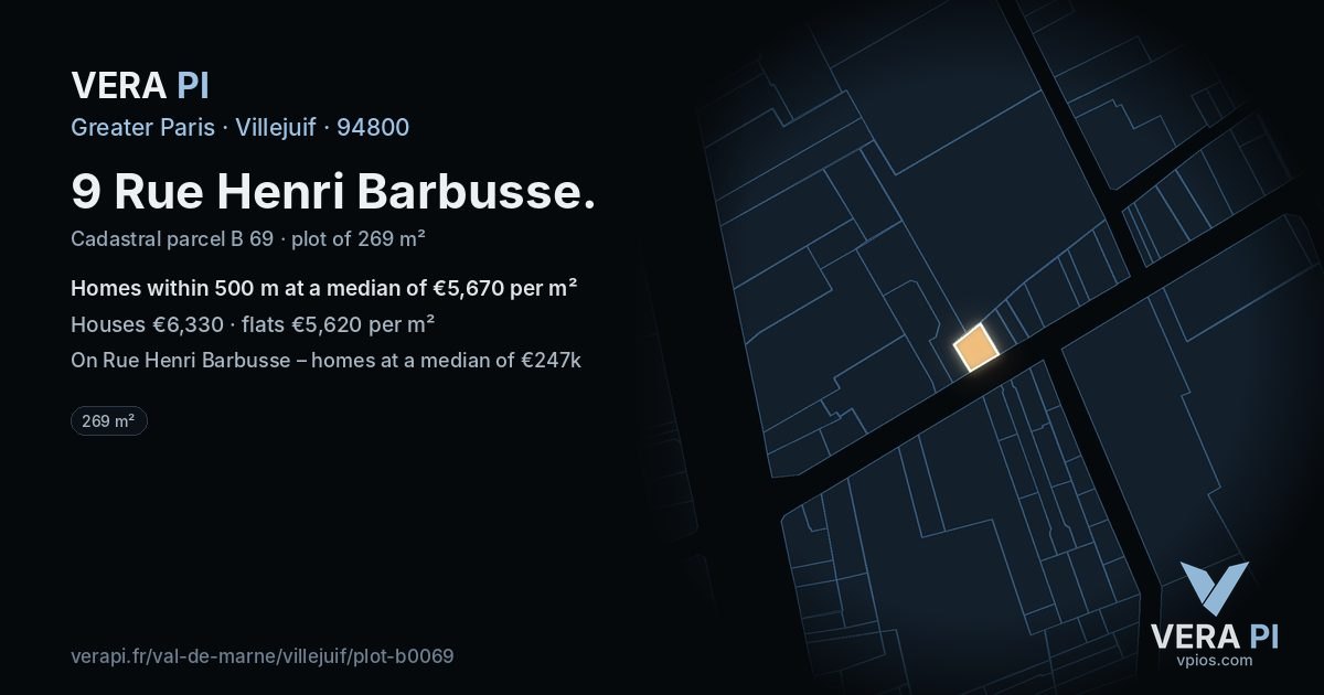 9 Rue Henri Barbusse, Villejuif at night – the plot lit, the parcels around coloured by the prices near them