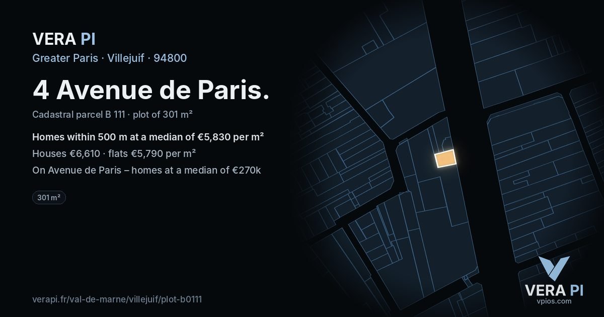 4 Avenue de Paris, Villejuif at night – the plot lit, the parcels around coloured by the prices near them