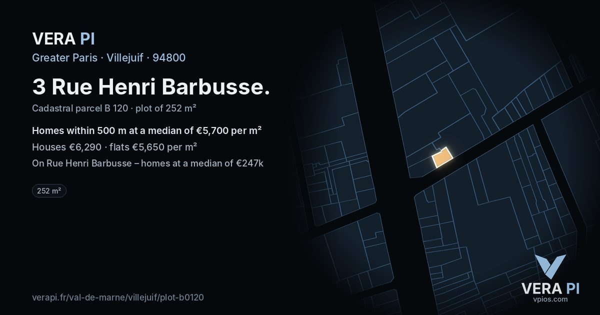 3 Rue Henri Barbusse, Villejuif at night – the plot lit, the parcels around coloured by the prices near them