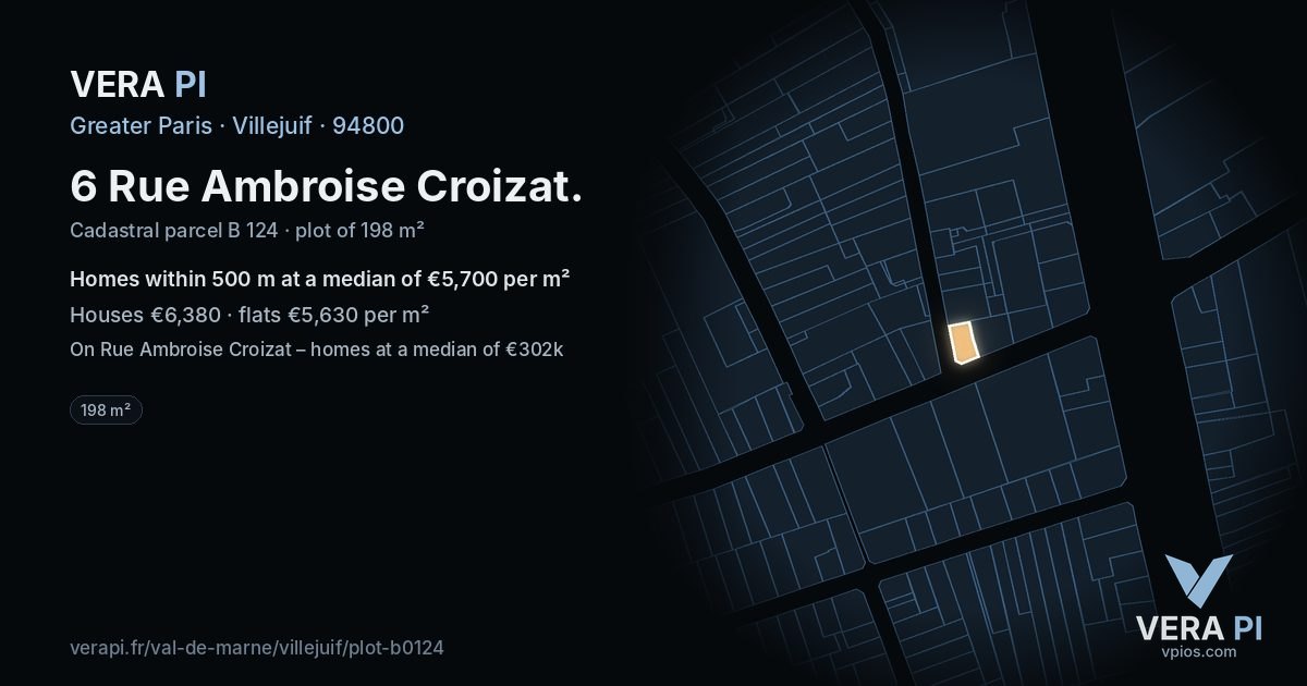 6 Rue Ambroise Croizat, Villejuif at night – the plot lit, the parcels around coloured by the prices near them