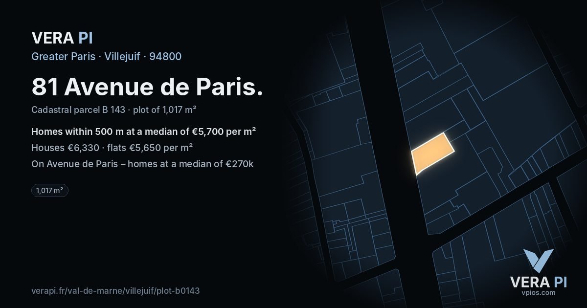 81 Avenue de Paris, Villejuif at night – the plot lit, the parcels around coloured by the prices near them