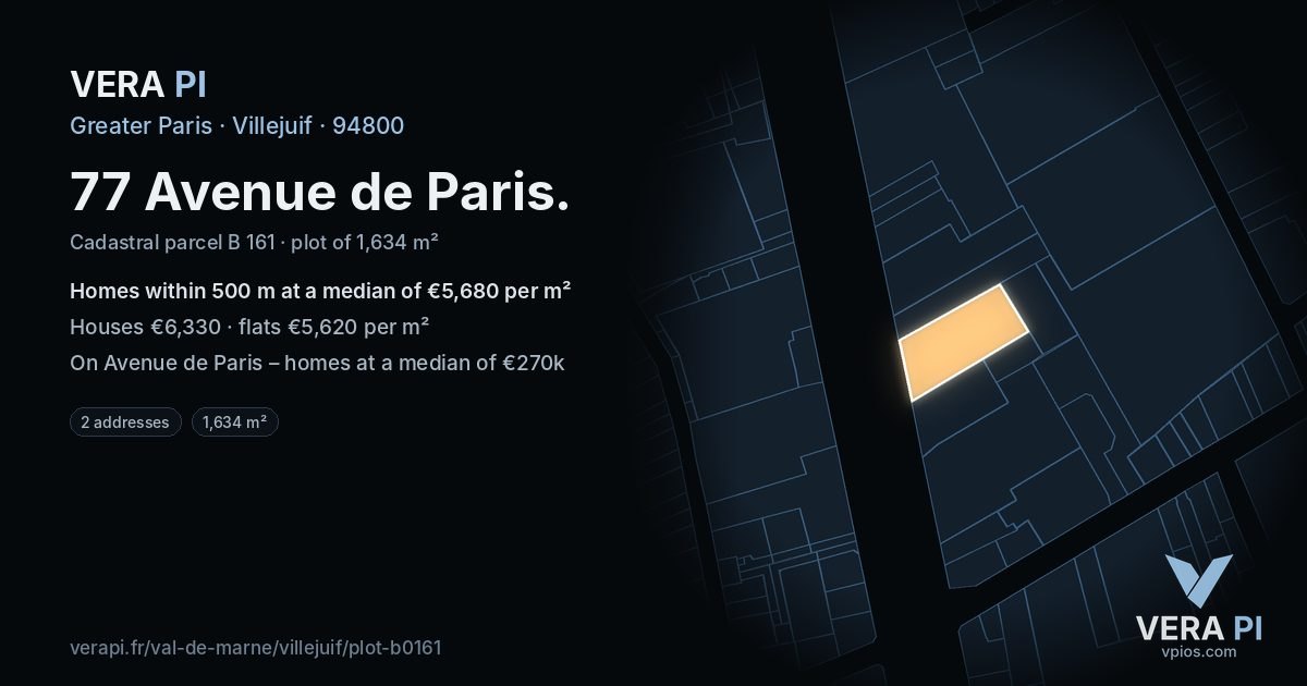 77 Avenue de Paris, Villejuif at night – the plot lit, the parcels around coloured by the prices near them