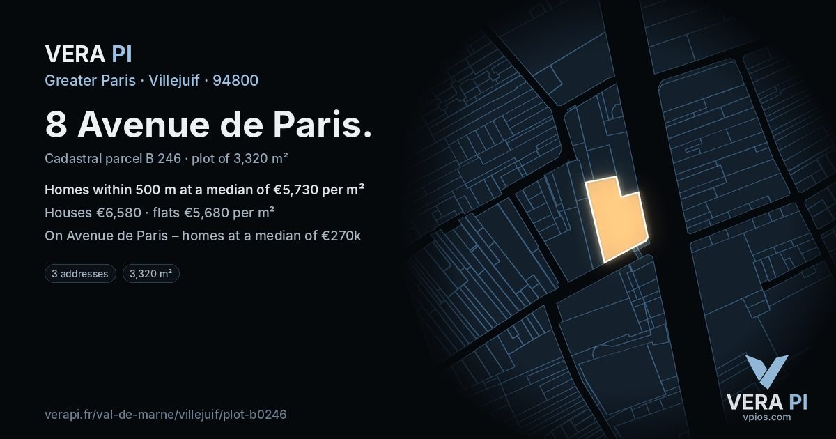 8 Avenue de Paris, Villejuif at night – the plot lit, the parcels around coloured by the prices near them