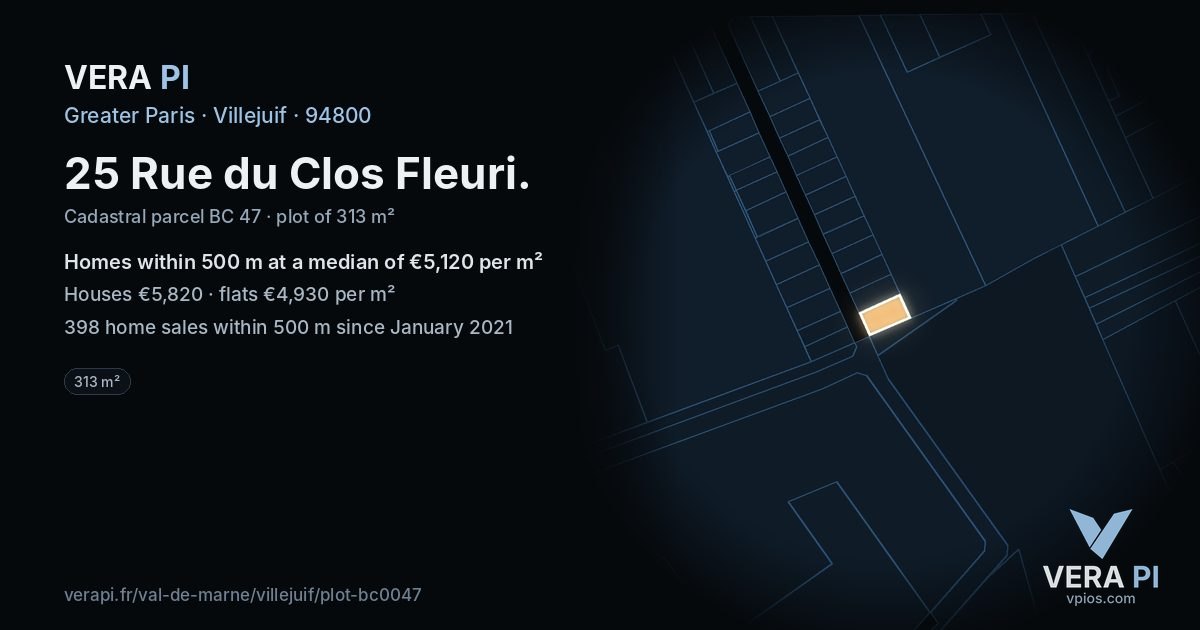 25 Rue du Clos Fleuri, Villejuif at night – the plot lit, the parcels around coloured by the prices near them