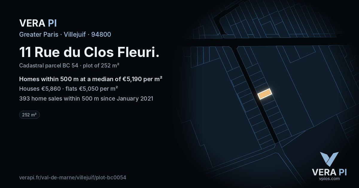 11 Rue du Clos Fleuri, Villejuif at night – the plot lit, the parcels around coloured by the prices near them