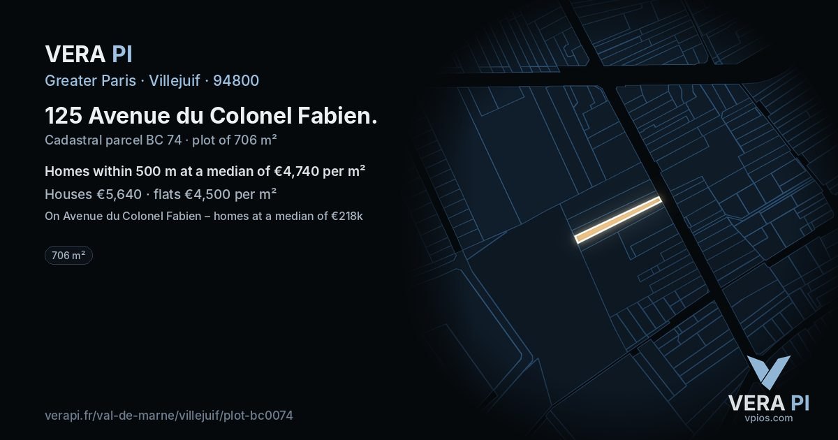 125 Avenue du Colonel Fabien, Villejuif at night – the plot lit, the parcels around coloured by the prices near them