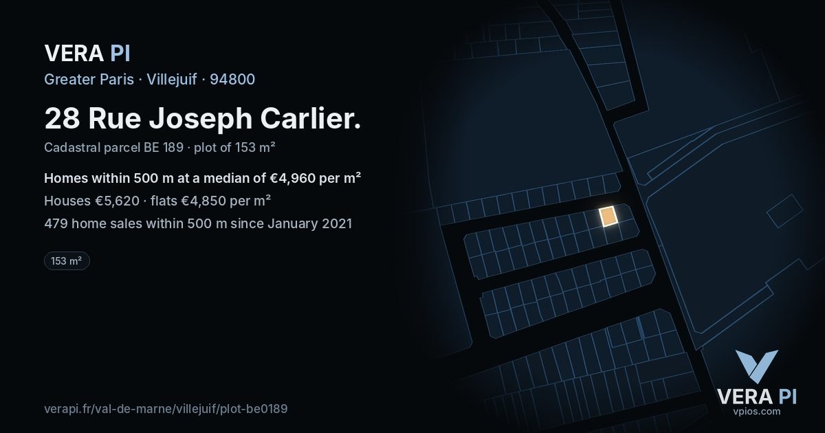 28 Rue Joseph Carlier, Villejuif at night – the plot lit, the parcels around coloured by the prices near them