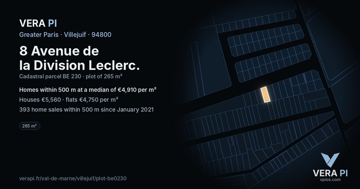 8 Avenue de la Division Leclerc, Villejuif at night – the plot lit, the parcels around coloured by the prices near them