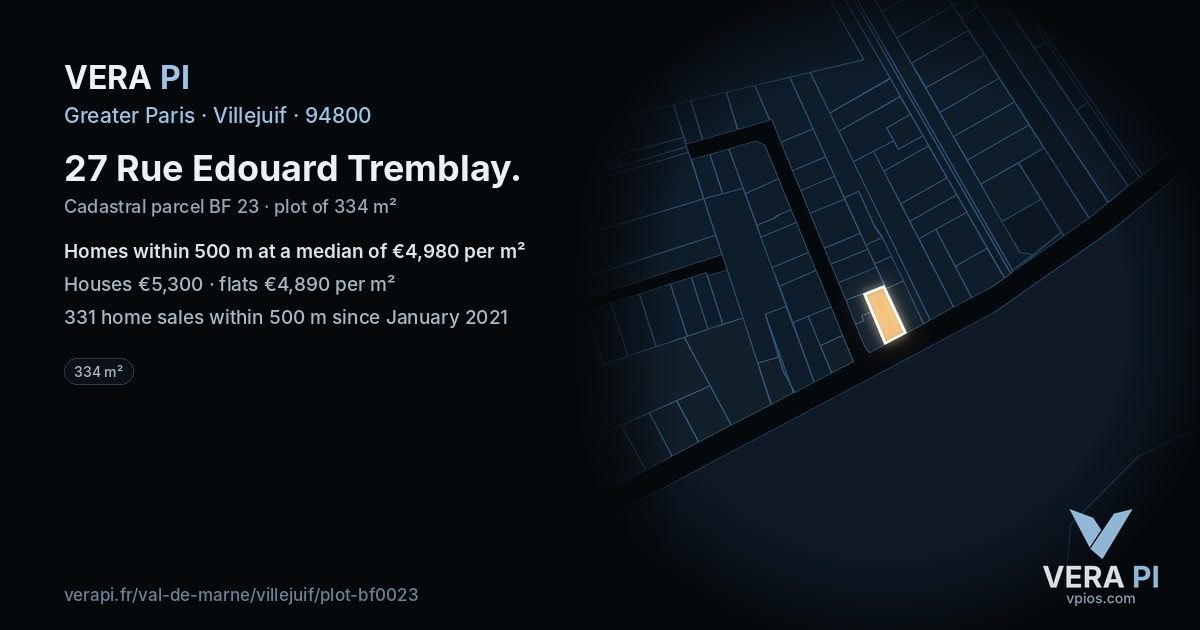 27 Rue Edouard Tremblay, Villejuif at night – the plot lit, the parcels around coloured by the prices near them