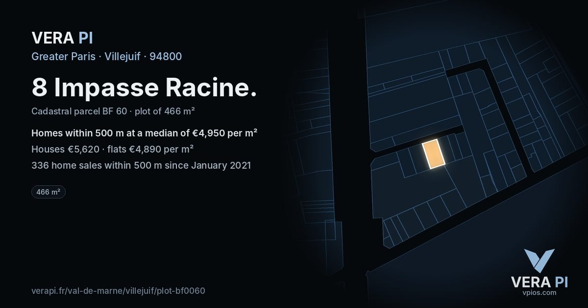 8 Impasse Racine, Villejuif at night – the plot lit, the parcels around coloured by the prices near them