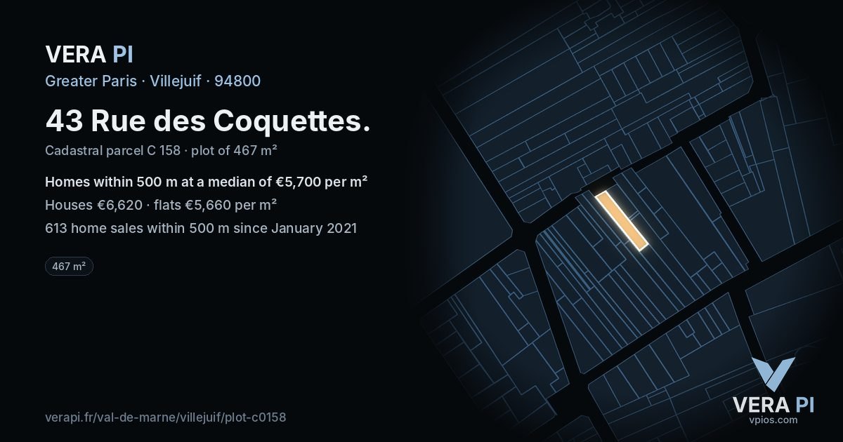 43 Rue des Coquettes, Villejuif at night – the plot lit, the parcels around coloured by the prices near them