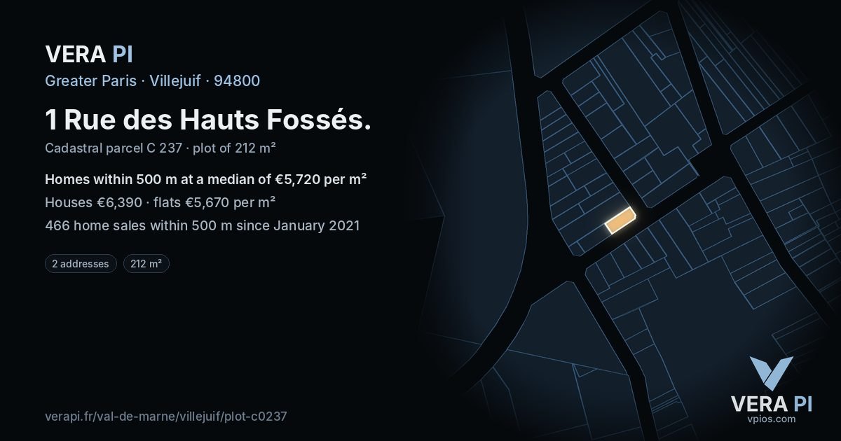 1 Rue des Hauts Fossés, Villejuif at night – the plot lit, the parcels around coloured by the prices near them