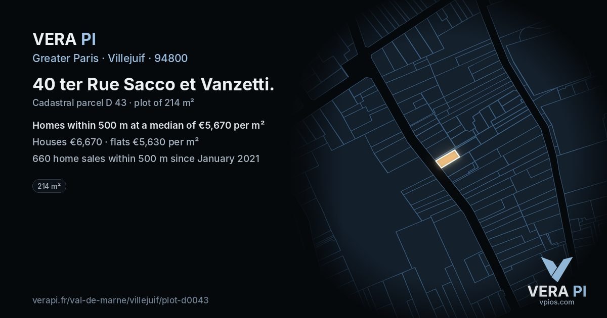 40 ter Rue Sacco et Vanzetti, Villejuif at night – the plot lit, the parcels around coloured by the prices near them