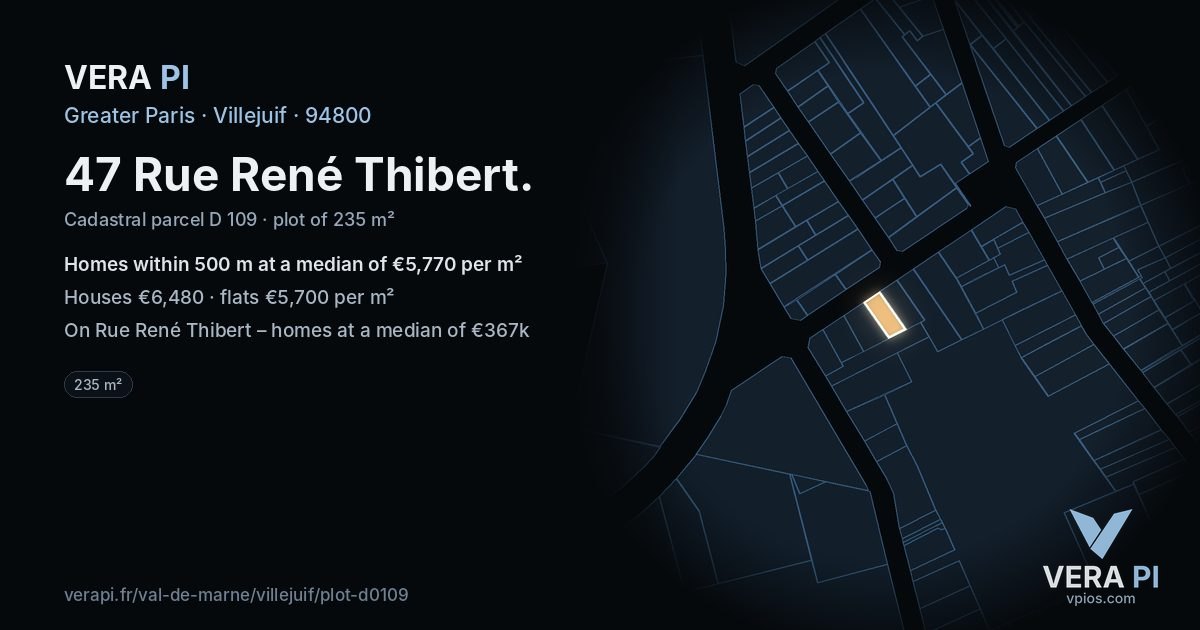 47 Rue René Thibert, Villejuif at night – the plot lit, the parcels around coloured by the prices near them